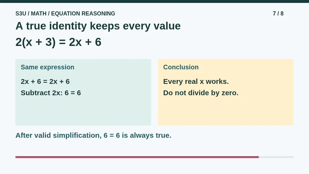 Video illustration: A true identity keeps every value. The spoken explanation follows.