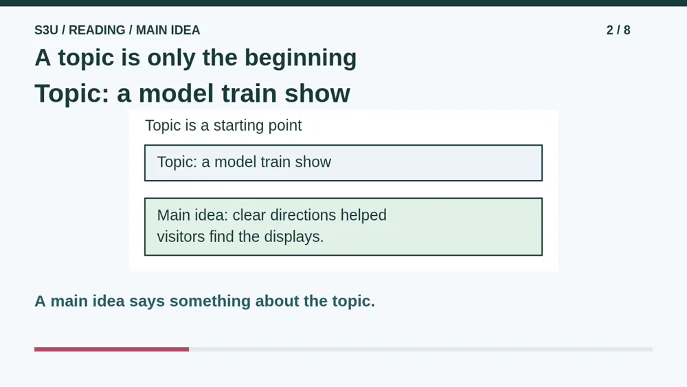 Video illustration: A topic is only the beginning. The spoken explanation follows.
