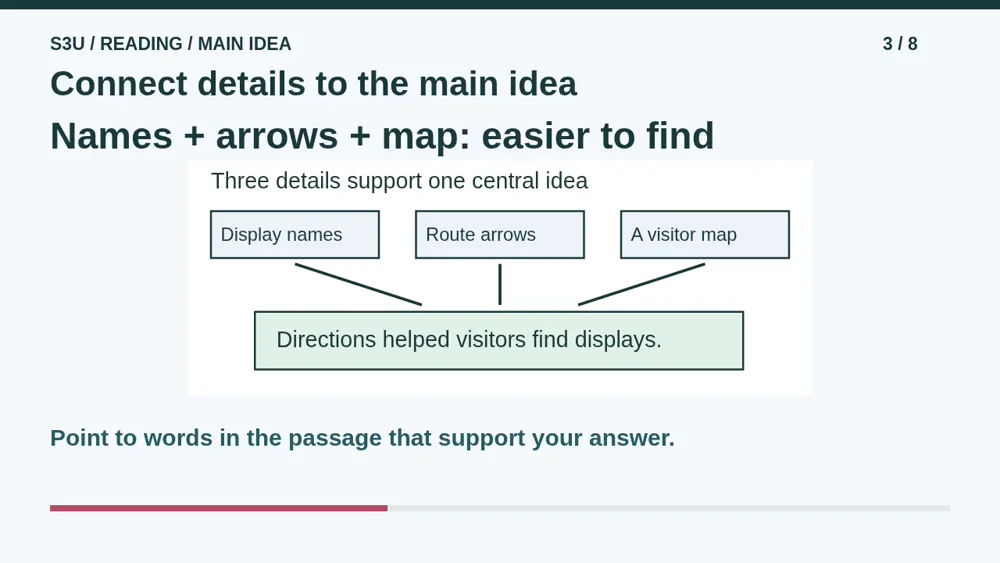 Video illustration: Connect details to the main idea. The spoken explanation follows.