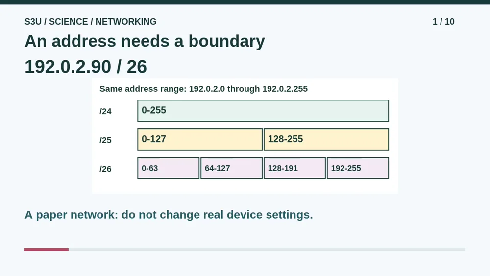 Video illustration: An address needs a boundary. The spoken explanation follows.