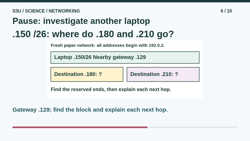 Video illustration: Pause: investigate another laptop. The spoken explanation follows.