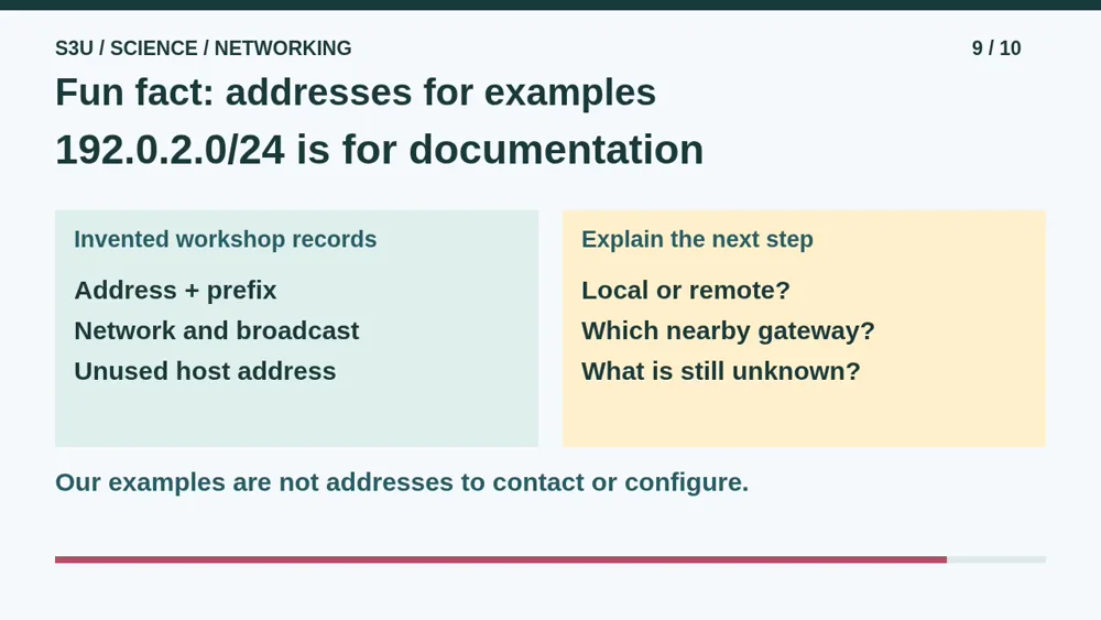 Video illustration: Fun fact: addresses for examples. The spoken explanation follows.