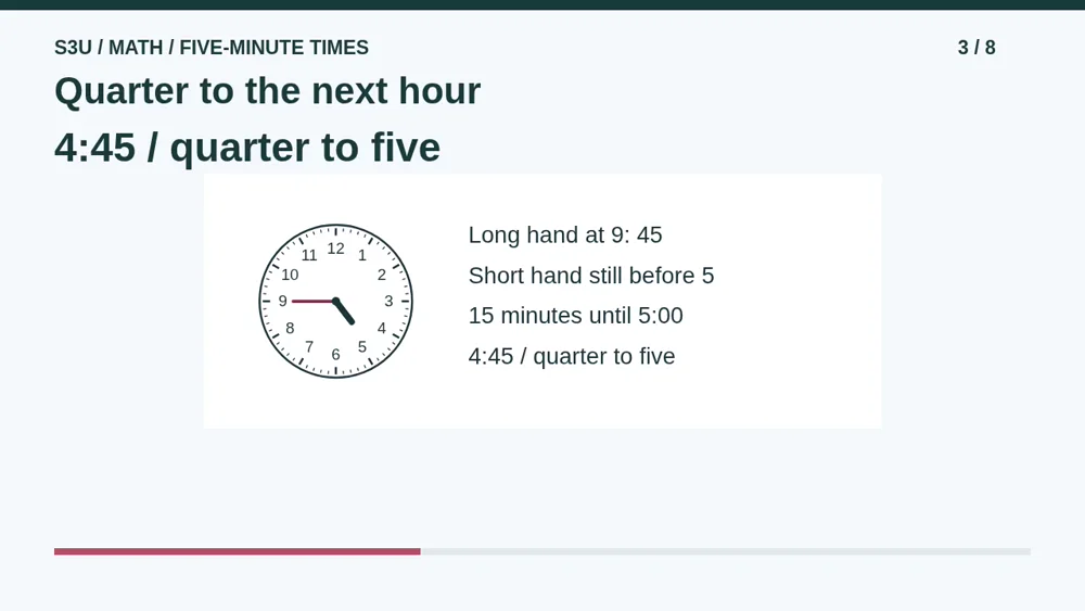 Video illustration: Quarter to the next hour. The spoken explanation follows.