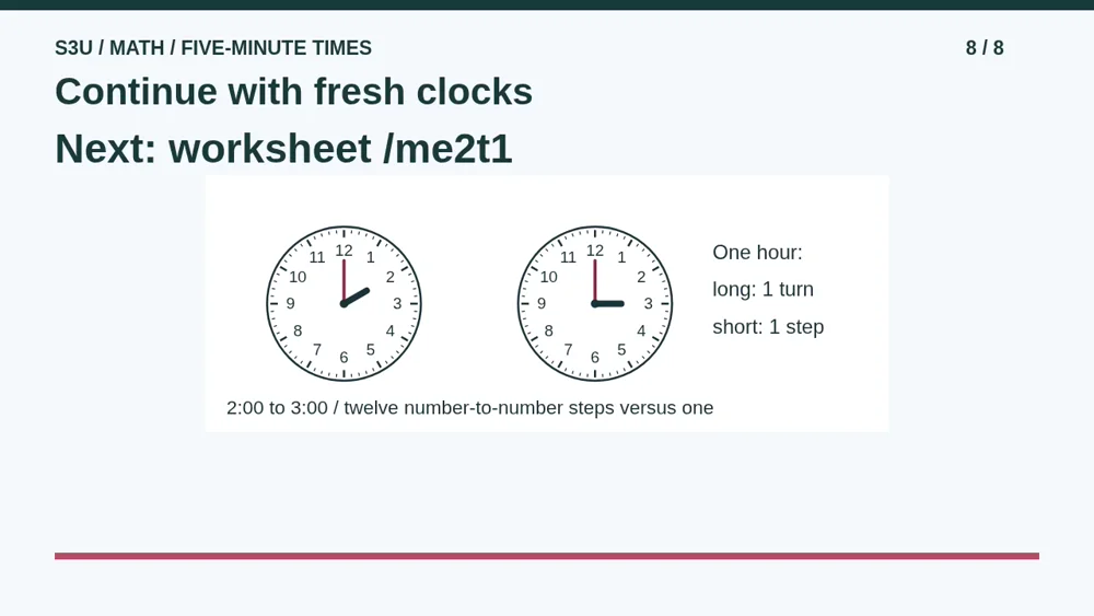 Video illustration: Continue with fresh clocks. The spoken explanation follows.