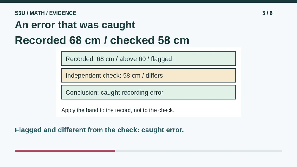 Video illustration: An error that was caught. The spoken explanation follows.