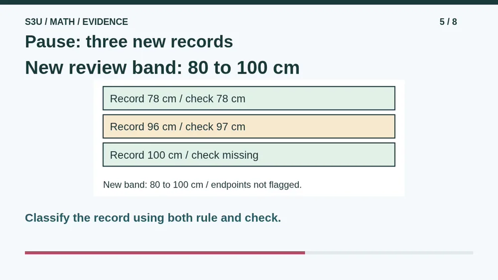 Video illustration: Pause: three new records. The spoken explanation follows.