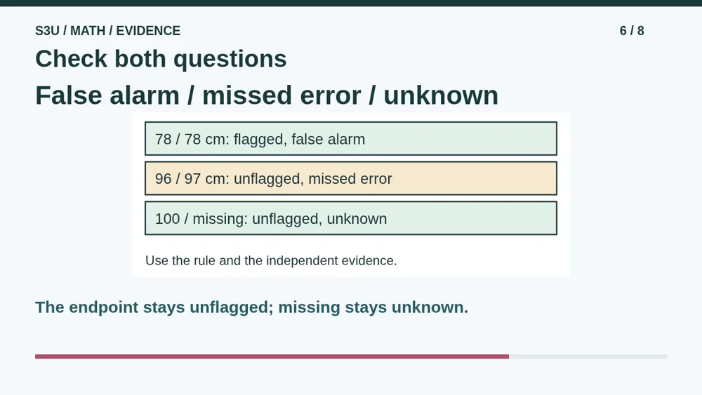 Video illustration: Check both questions. The spoken explanation follows.