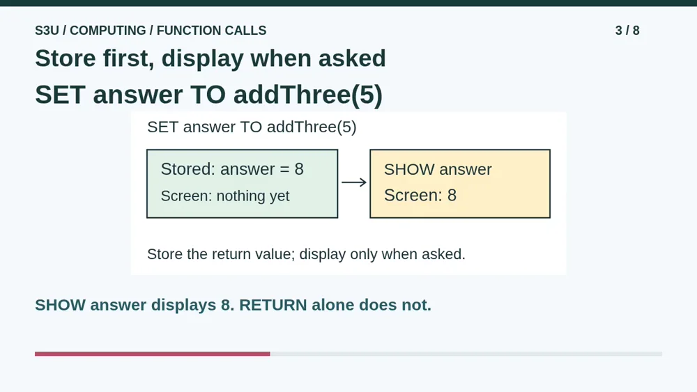 Video illustration: Store first, display when asked. The spoken explanation follows.
