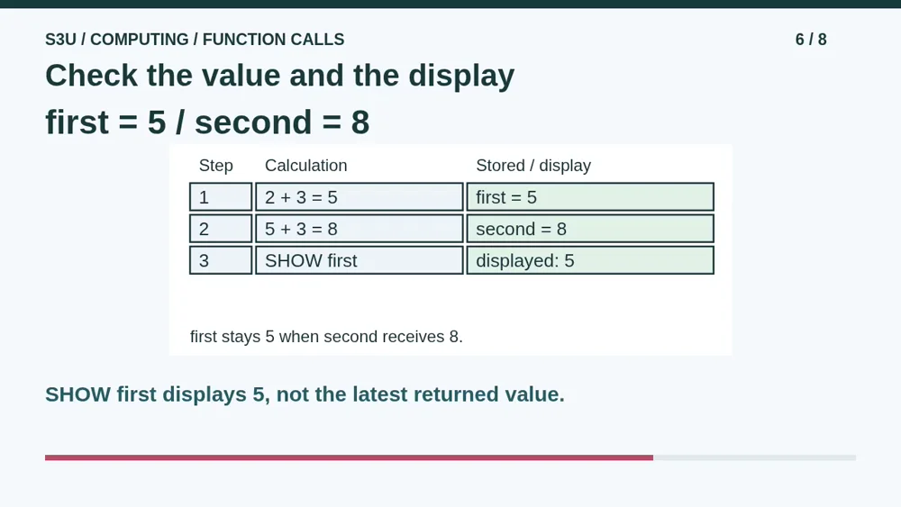 Video illustration: Check the value and the display. The spoken explanation follows.