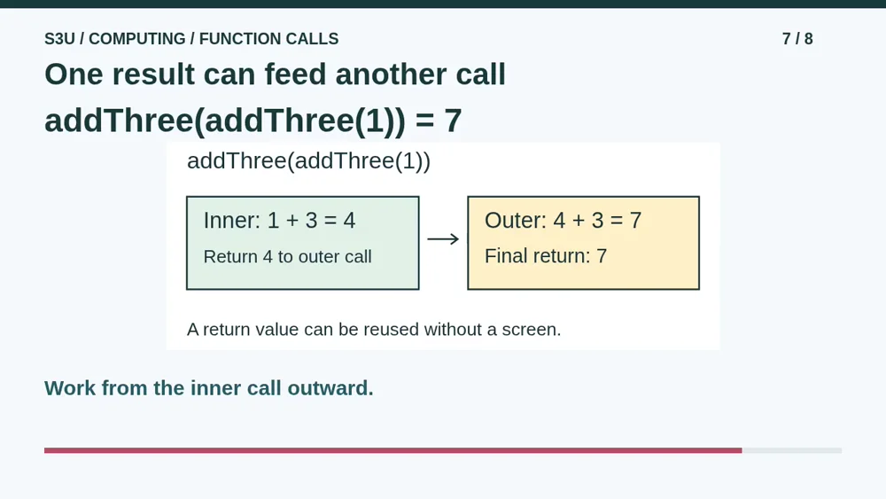 Video illustration: One result can feed another call. The spoken explanation follows.