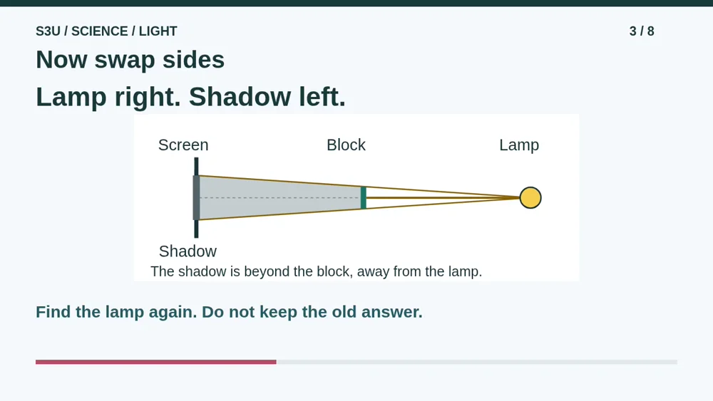 Video illustration: Now swap sides. The spoken explanation follows.