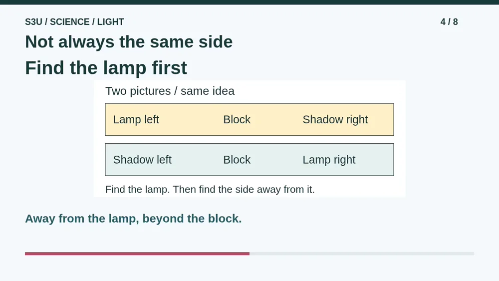 Video illustration: Not always the same side. The spoken explanation follows.