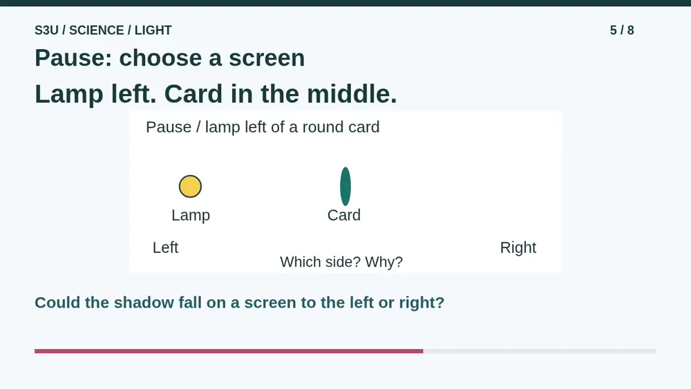 Video illustration: Pause: choose a screen. The spoken explanation follows.