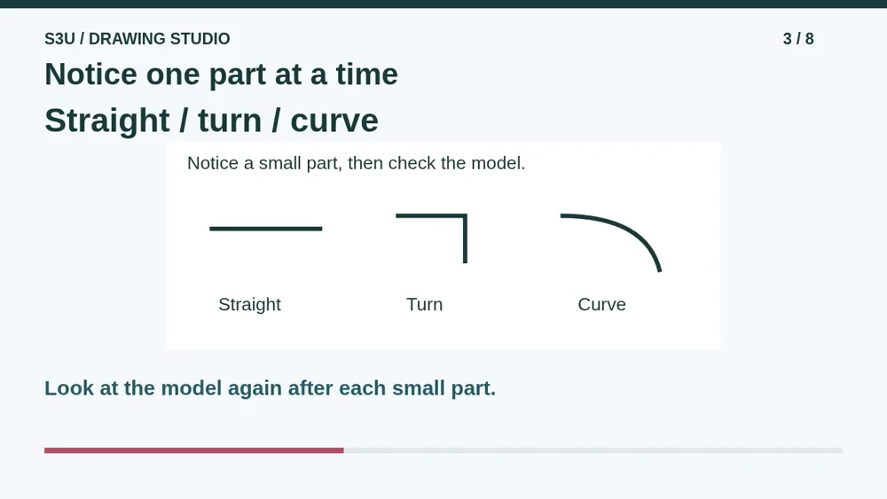 Video illustration: Notice one part at a time. The spoken explanation follows.
