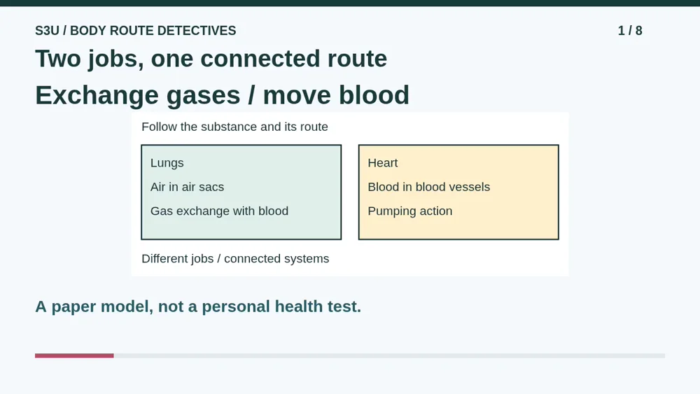 Video illustration: Two jobs, one connected route. The spoken explanation follows.