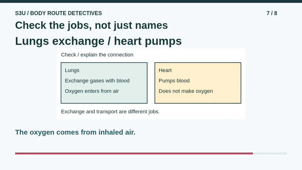 Video illustration: Check the jobs, not just names. The spoken explanation follows.