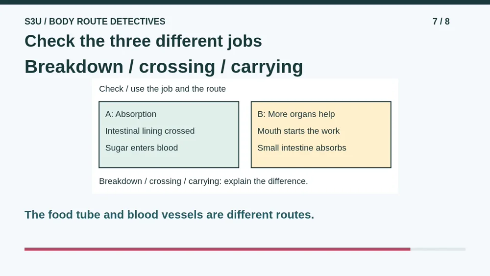 Video illustration: Check the three different jobs. The spoken explanation follows.