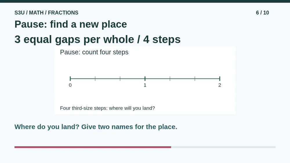 Video illustration: Pause: find a new place. The spoken explanation follows.