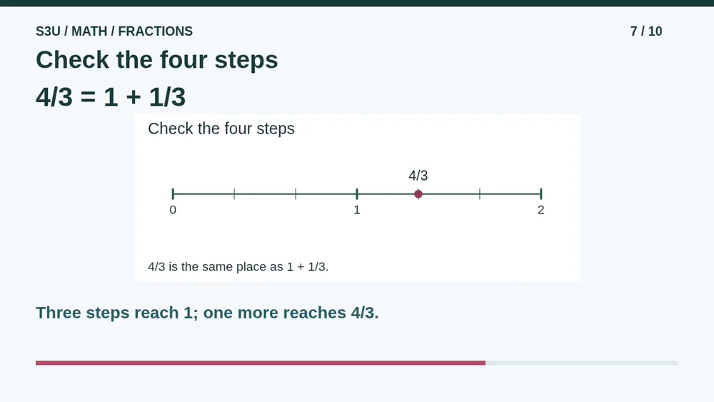Video illustration: Check the four steps. The spoken explanation follows.