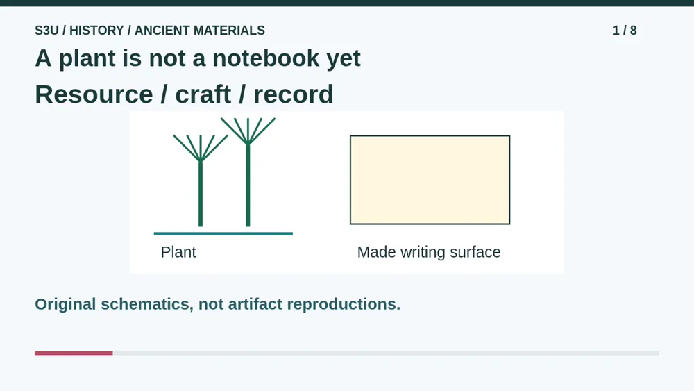 Video illustration: A plant is not a notebook yet. The spoken explanation follows.