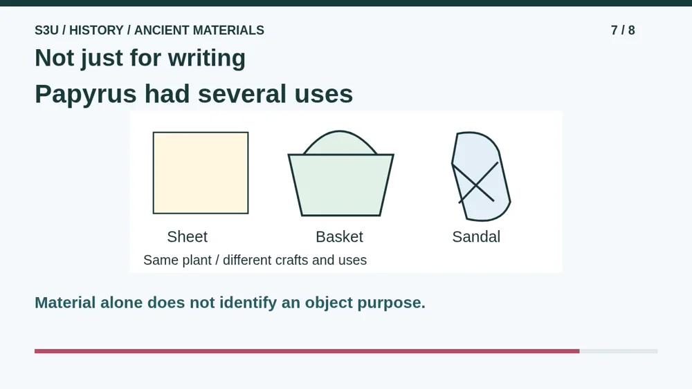 Video illustration: Not just for writing. The spoken explanation follows.