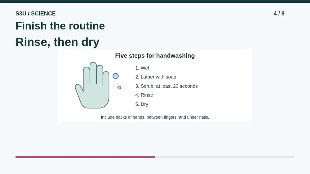 Video illustration: Finish the routine. The spoken explanation follows.