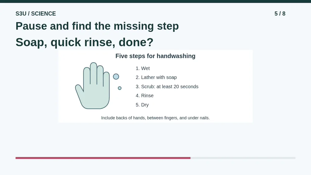 Video illustration: Pause and find the missing step. The spoken explanation follows.