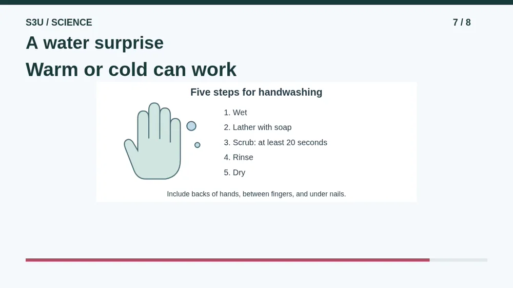 Video illustration: A water surprise. The spoken explanation follows.