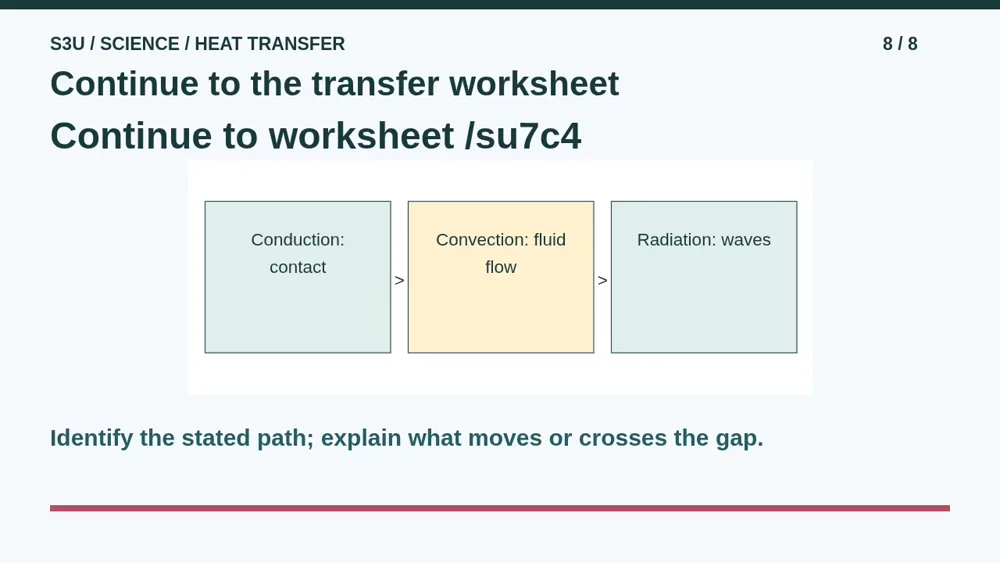Video illustration: Continue to the transfer worksheet. The spoken explanation follows.