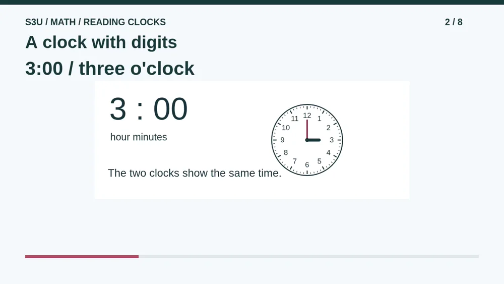Video illustration: A clock with digits. The spoken explanation follows.