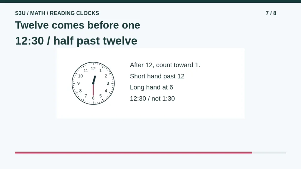 Video illustration: Twelve comes before one. The spoken explanation follows.