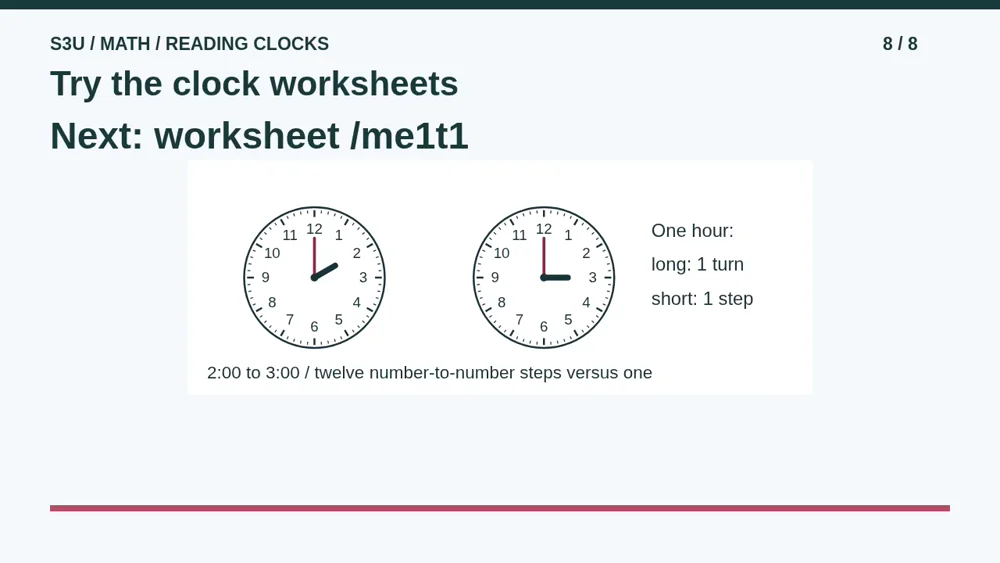 Video illustration: Try the clock worksheets. The spoken explanation follows.