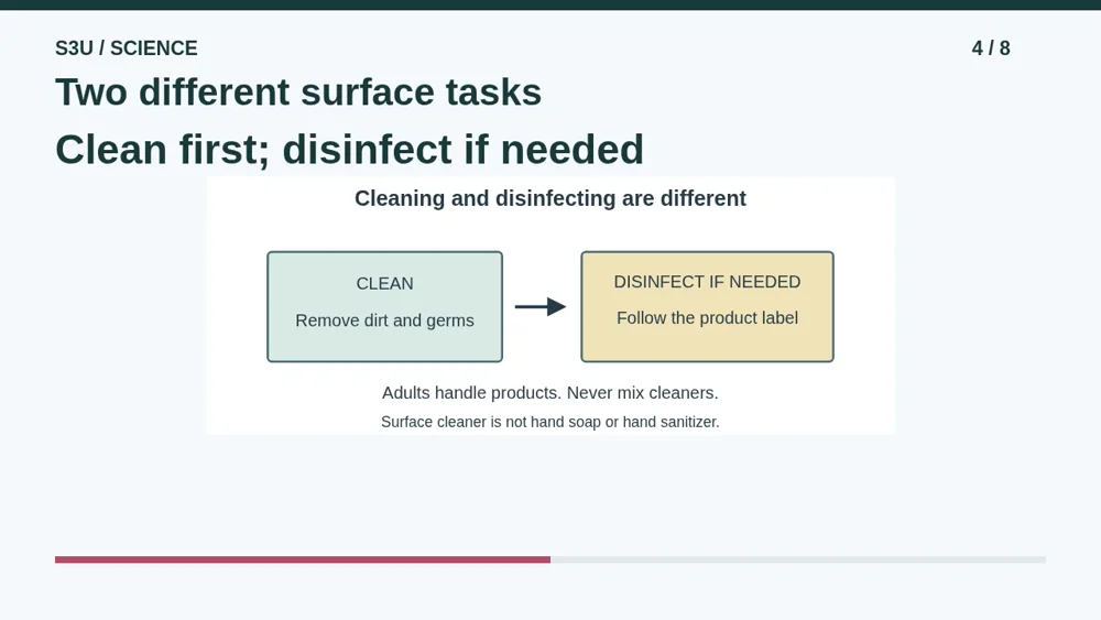 Video illustration: Two different surface tasks. The spoken explanation follows.
