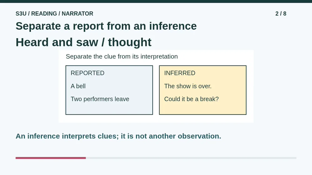 Video illustration: Separate a report from an inference. The spoken explanation follows.