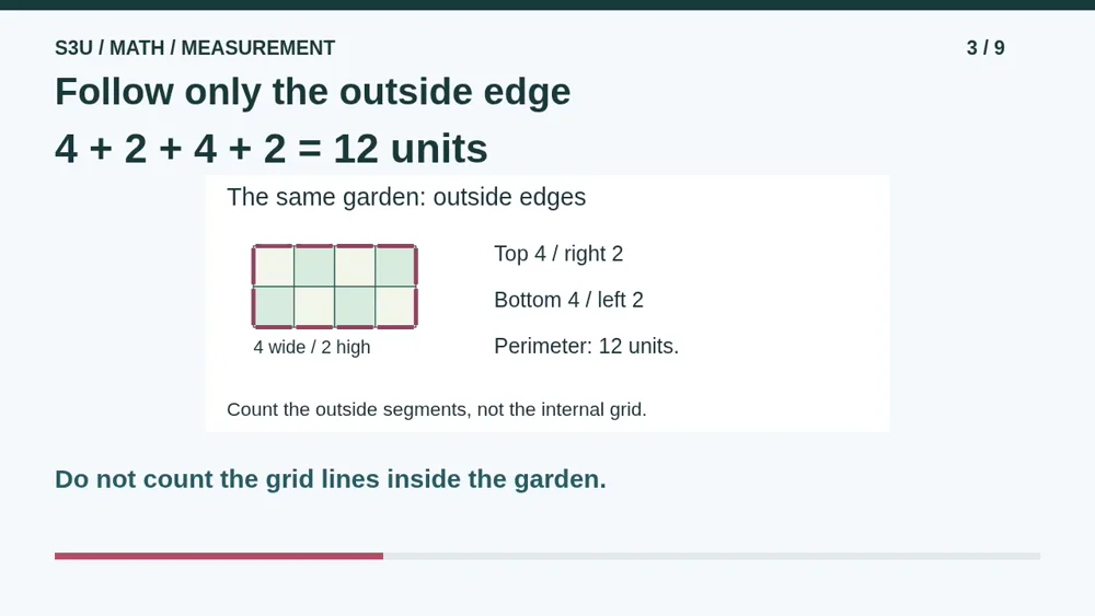 Video illustration: Follow only the outside edge. The spoken explanation follows.