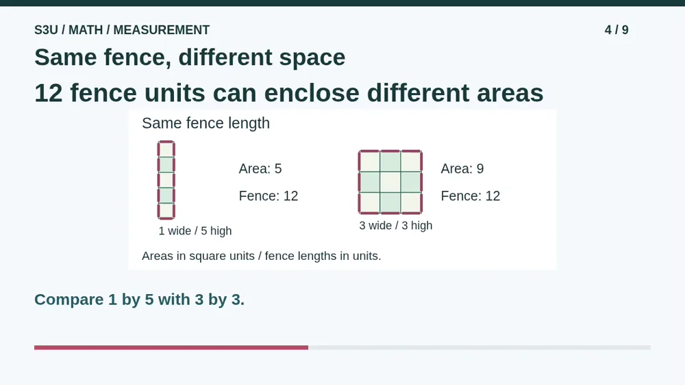 Video illustration: Same fence, different space. The spoken explanation follows.