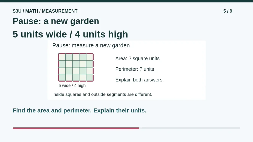 Video illustration: Pause: a new garden. The spoken explanation follows.