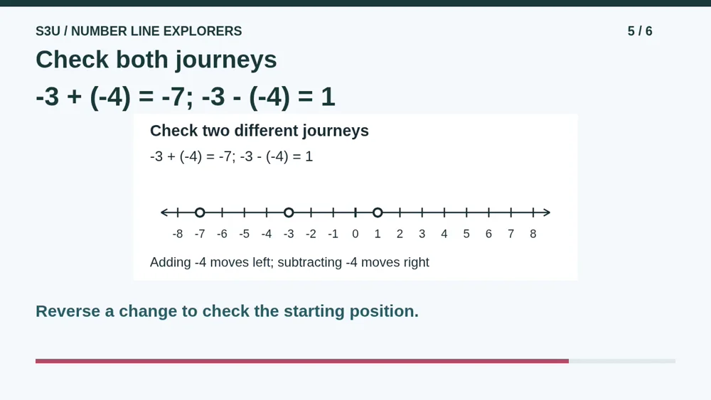 Video illustration: Check both journeys. The spoken explanation follows.