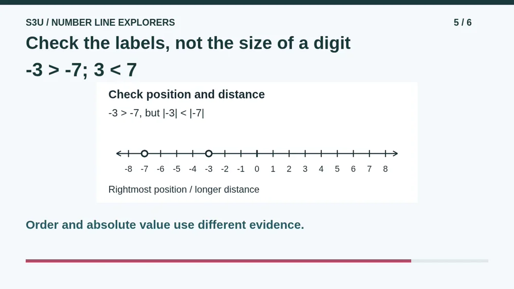 Video illustration: Check the labels, not the size of a digit. The spoken explanation follows.