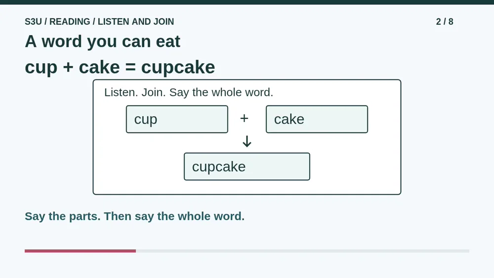 Video illustration: A word you can eat. The spoken explanation follows.