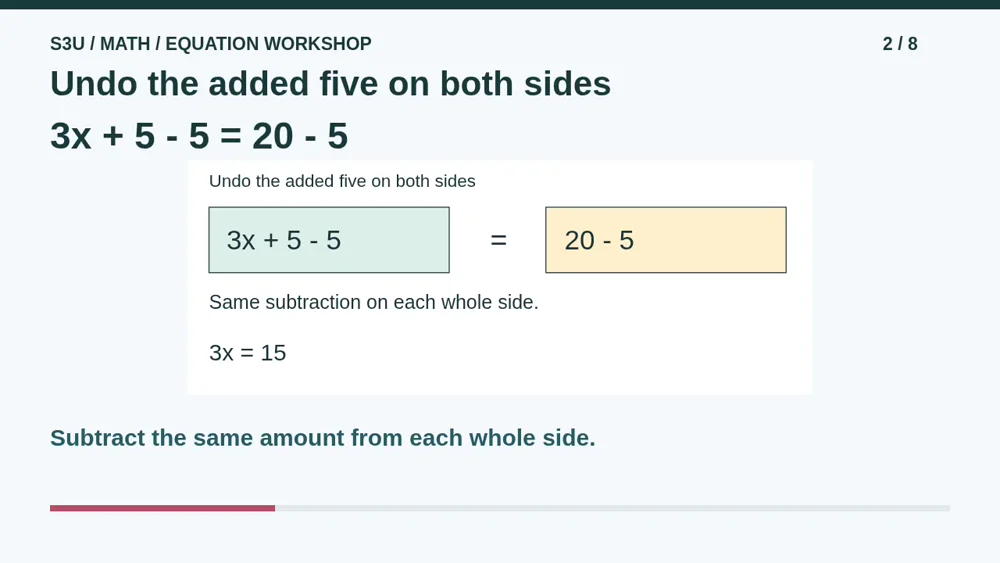 Video illustration: Undo the added five on both sides. The spoken explanation follows.