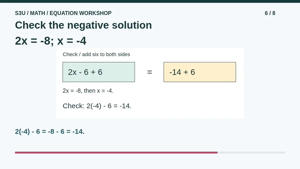 Video illustration: Check the negative solution. The spoken explanation follows.