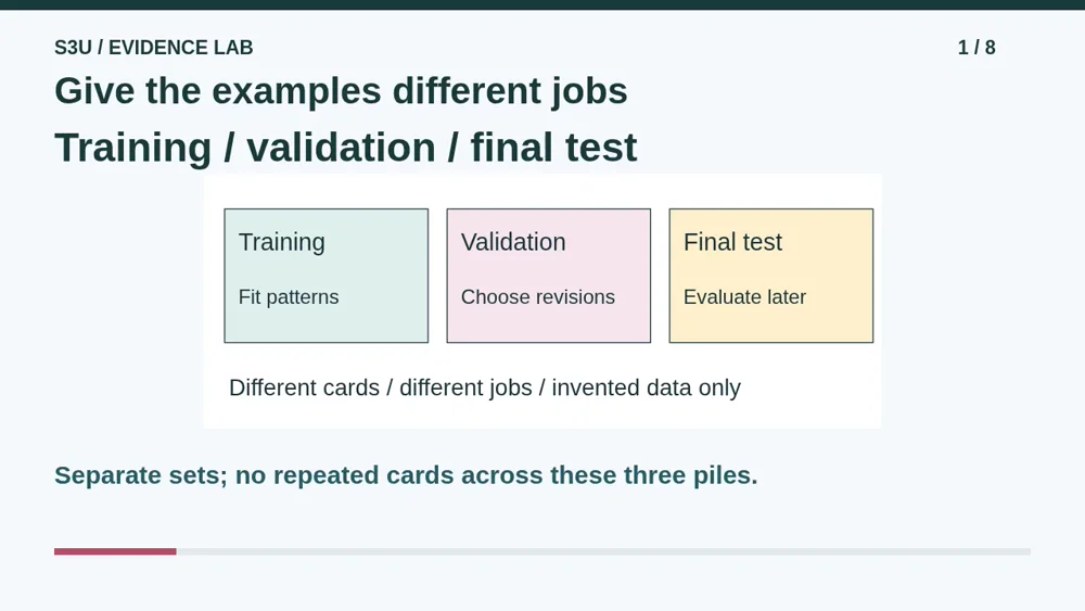 Video illustration: Give the examples different jobs. The spoken explanation follows.