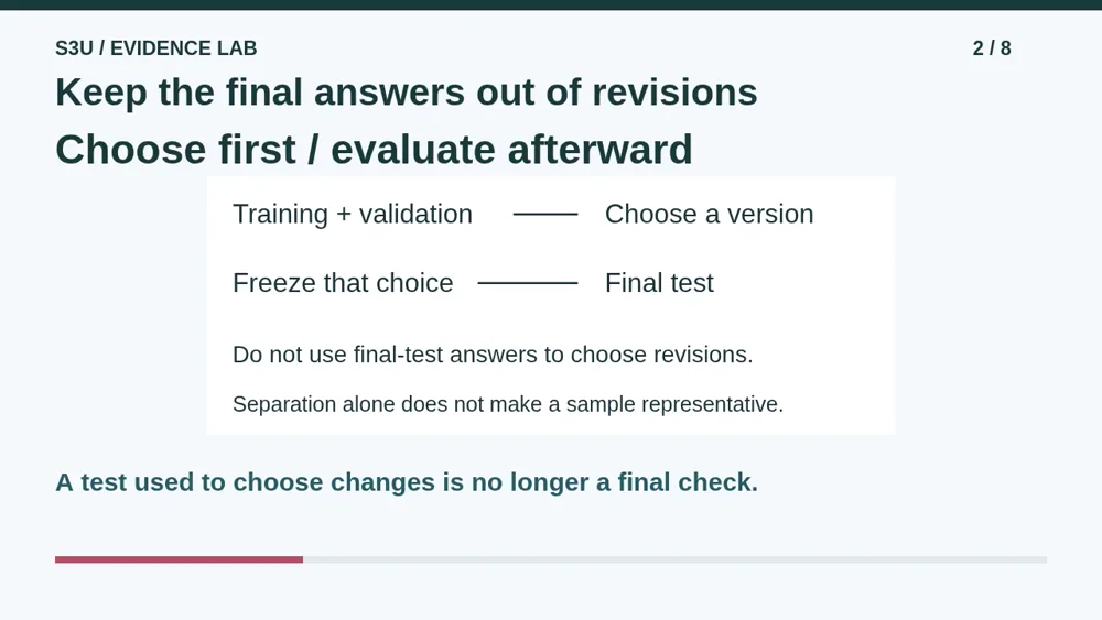 Video illustration: Keep the final answers out of revisions. The spoken explanation follows.