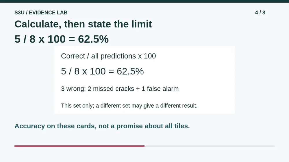 Video illustration: Calculate, then state the limit. The spoken explanation follows.