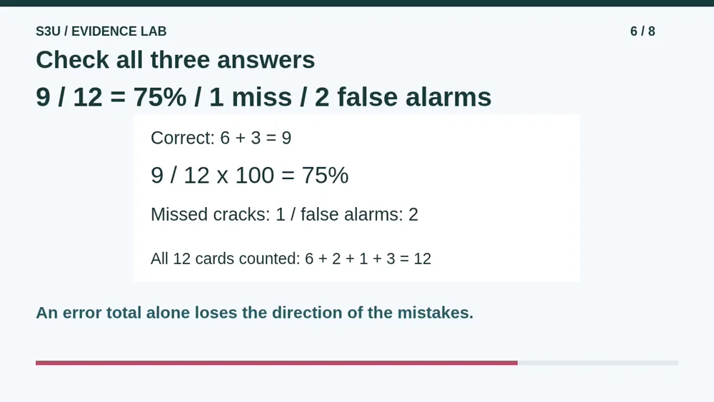Video illustration: Check all three answers. The spoken explanation follows.