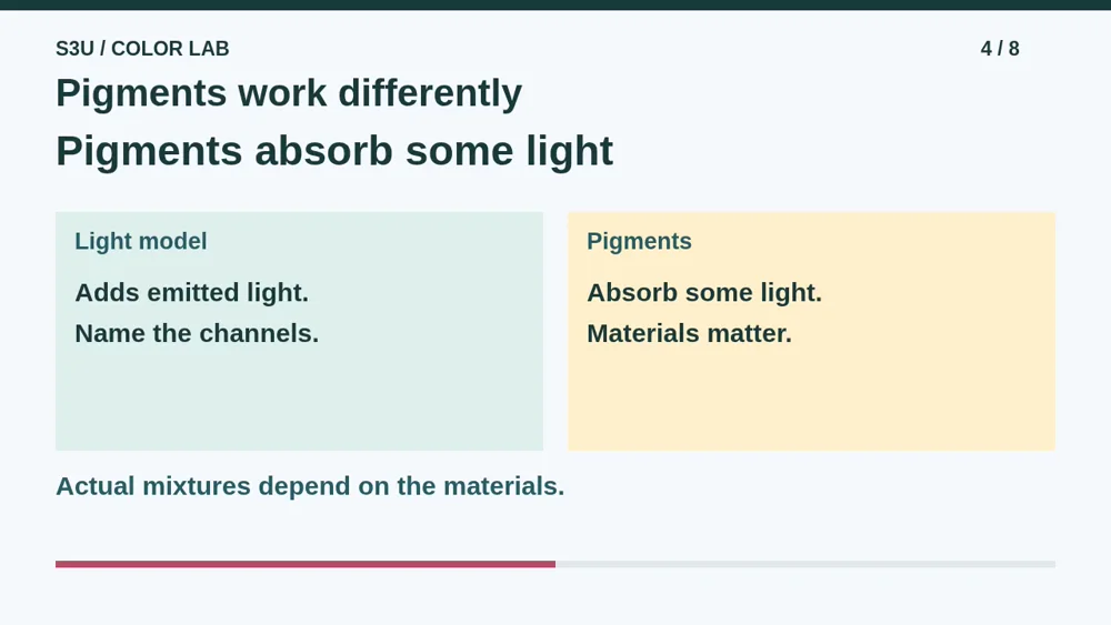 Video illustration: Pigments work differently. The spoken explanation follows.