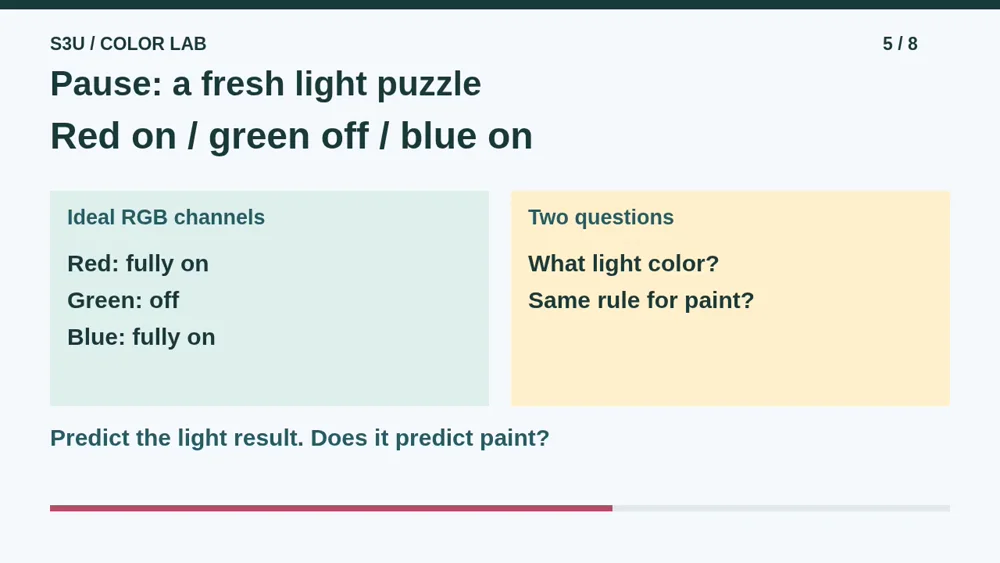 Video illustration: Pause: a fresh light puzzle. The spoken explanation follows.