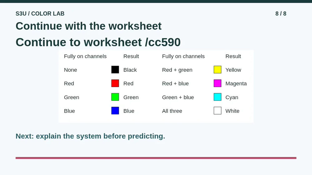 Video illustration: Continue with the worksheet. The spoken explanation follows.