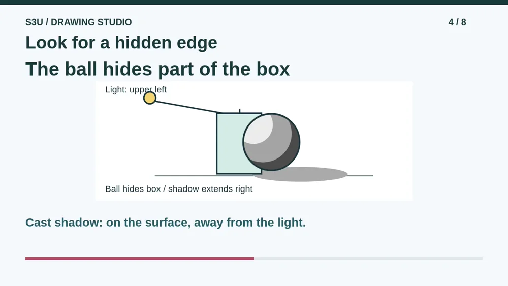 Video illustration: Look for a hidden edge. The spoken explanation follows.